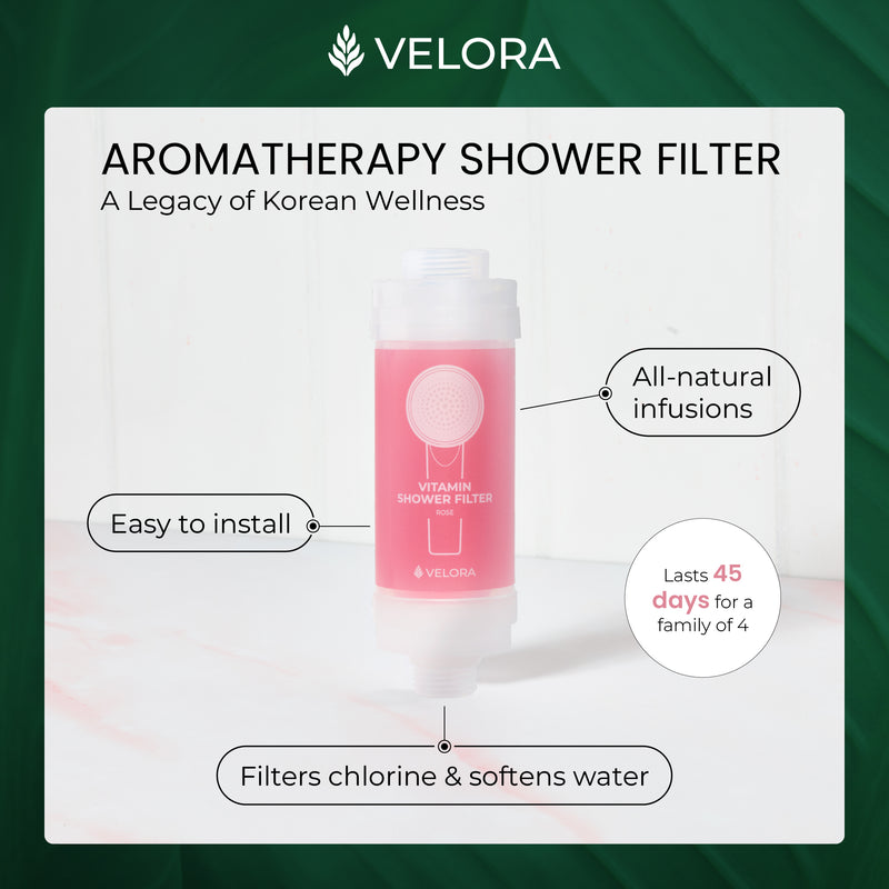 VELORA Vitamin C Shower Filter – Rose