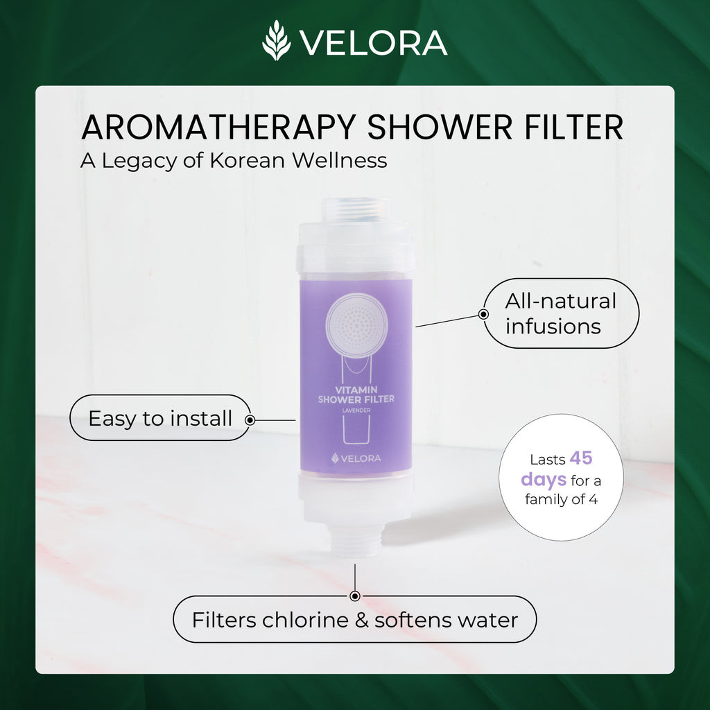 VELORA Vitamin C Shower Filter – Lavender