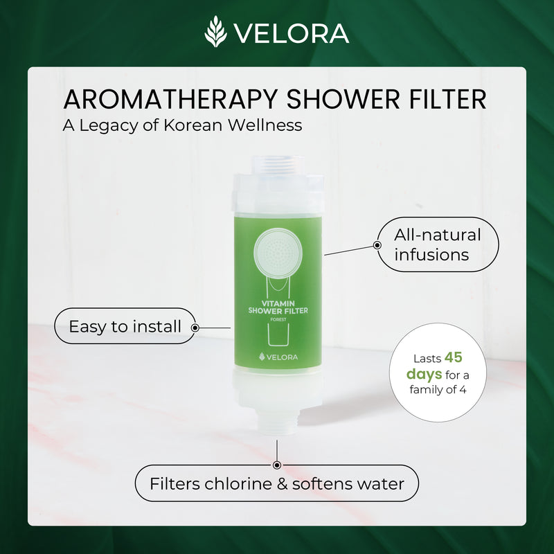 VELORA Vitamin C Shower Filter – Forest